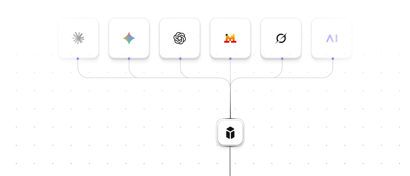 Architecture diagram showing multiple LLM agents connected through Ikon's platform.